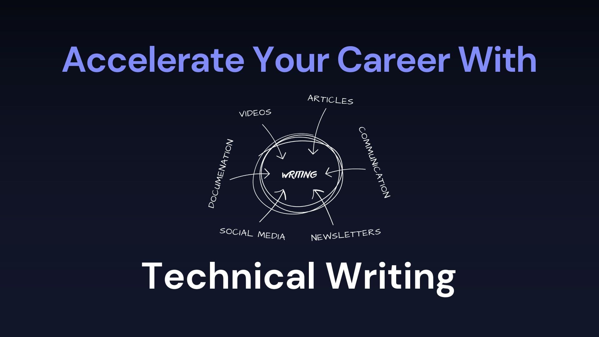 Ultimate Technical Writing